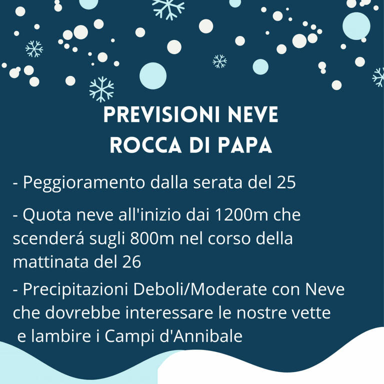 neve rocca