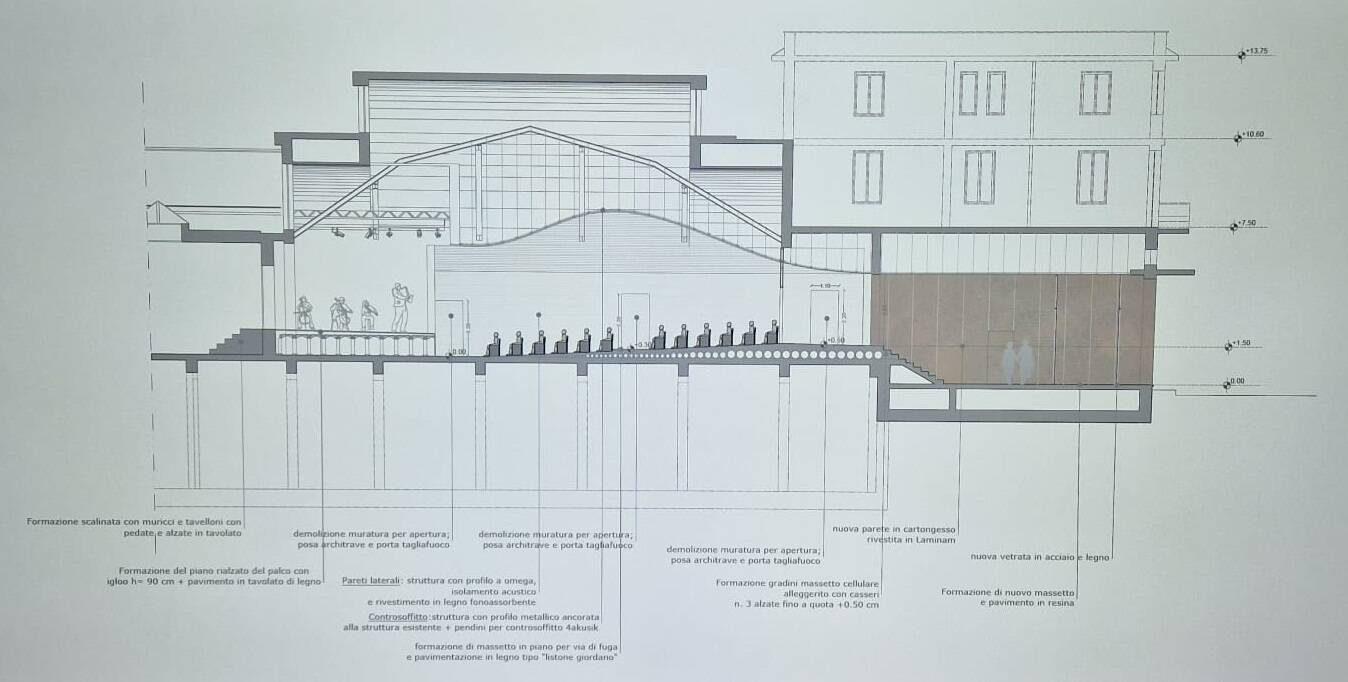 Ciampino progetto riqualificazione ex Cantina Sociale 1