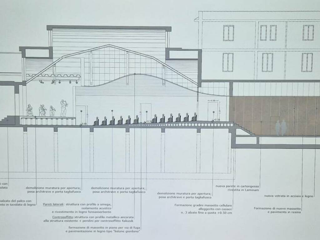 Ciampino progetto riqualificazione ex Cantina Sociale 1