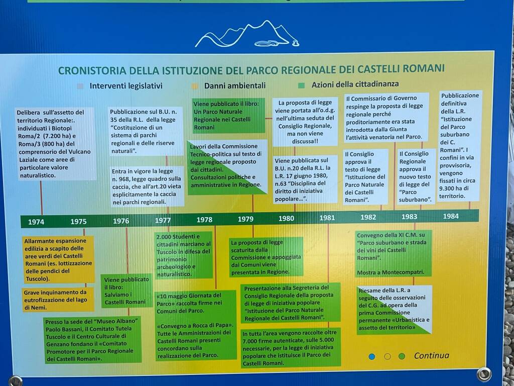 Odea Eco-Sistema